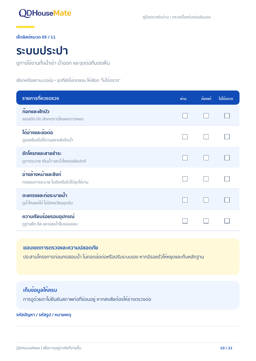 ตัวอย่างหน้าเช็กลิสต์ระบบประปา